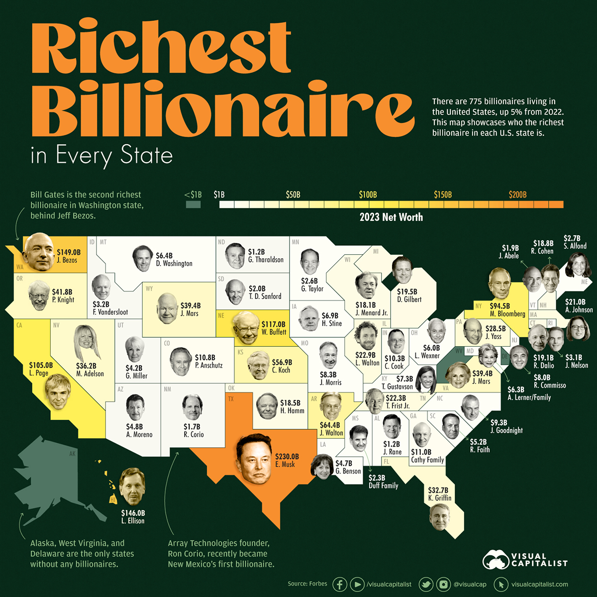 Chart: The World's Richest People in 2023